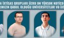 Naxçıvanda ən yüksək bal toplayan məzunların qəbul olduğu universitet və İXTİSASLAR