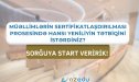 Müəllimlərin sertifikasiyasında&nbsp;hansı yeniliklər edilməlidir? - sorğu DAVAM EDİR