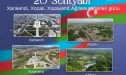 Bu gün Xankəndi, Xocalı, Xocavənd və Ağdərə şəhərləri günüdür