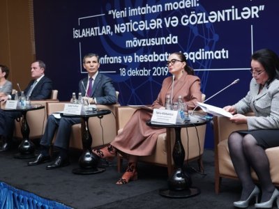 Abituriyentlərin imtahanlarla bağlı razı və narazı olduqları məqamlar - SORĞU