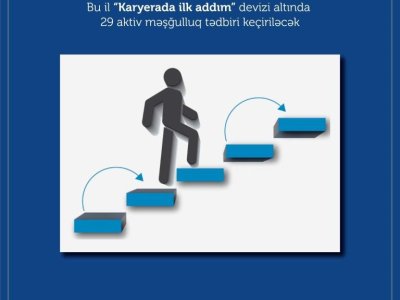 Tələbə və məzunlara iş imkanı