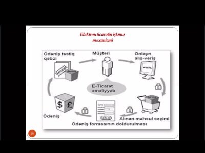 Bölgə universitetinin pandemiya ilə  mübarizədə təhsil naminə atdığı zəruri addımlar – Rektorla müsahibə  