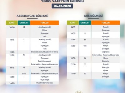 Teledərslərin bu günə olan cədvəli  