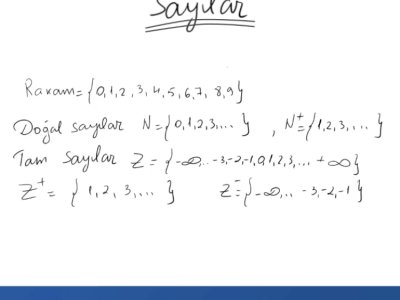 YÖS hazırlığında İLK mövzunun dəqiq izahı-VİDEO