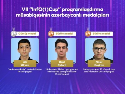 Proqramlaşdırma müsabiqəsində məktəblilərin uğuru