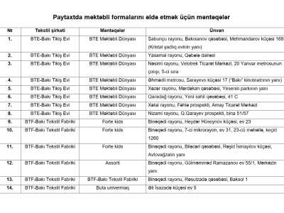 Bakıda məktəbli formalarını 18 məntəqədən ala bilərsiniz - SİYAHI