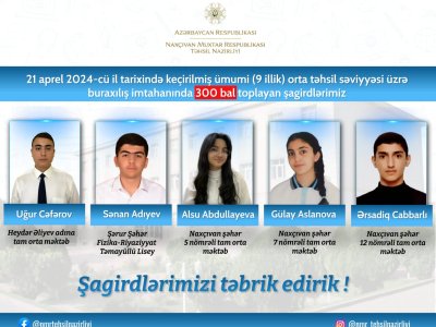 Naxçıvanda 5 şagird imtahandan maksimum bal TOPLAYIB