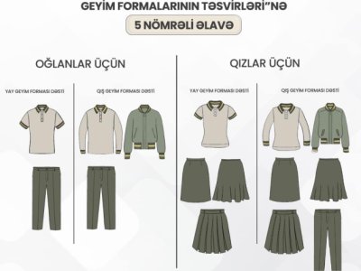 Agentlik: Məktəbli formalarının əldə edilməsi üçün seçim sərbəstdir