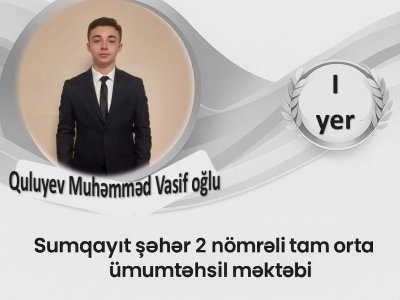 "Ən yaxşı təqdimat" müsabiqəsinin Abşeron-Xızı regionu üzrə QALİBLƏRİ