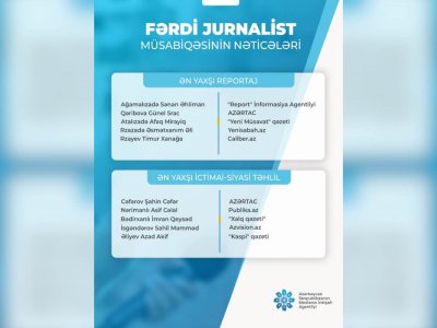 "Fərdi jurnalist müsabiqəsi"nin nəticələri açıqlanıb