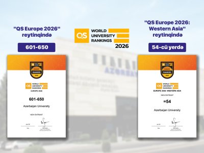 Azərbaycan Universiteti QS Avropa reytinqində yer alıb