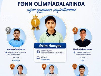 Naxçıvanda RFO-dan 6 şagird qalib olub