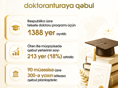 SABAH proqramı çərçivəsində fəlsəfə doktoru hazırlığına start verilir