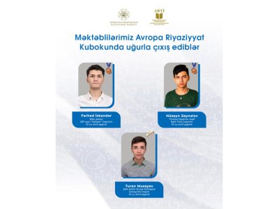 Məktəblilərimiz Avropa Riyaziyyat Kubokunda uğurla çıxış ediblər