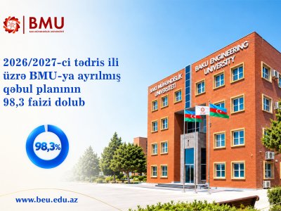 BMU-da plan yerləri 98,3 faiz dolub