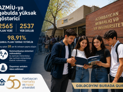 AzMİU-da qəbul planı 98,91 faiz yerinə yetirilib