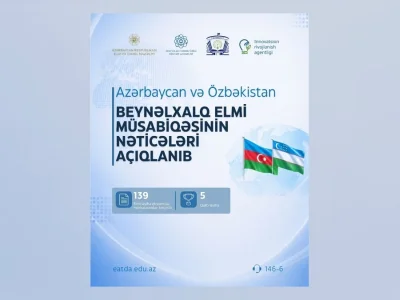 Beynəlxalq elm müsabiqəsinin nəticələri açıqlanıb