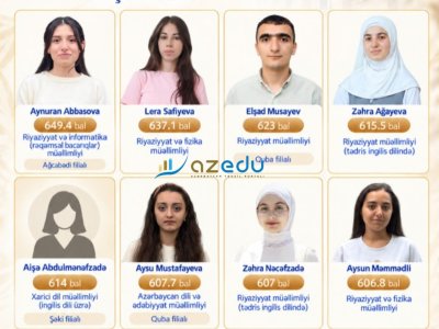 Tək hədəf - müəllimlik - 600-dən çox balla ADPU və filallarını seçənlər&nbsp;&nbsp;