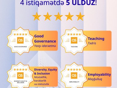 MDU&nbsp;beynəlxalq qiymətləndirmədə&nbsp;dörd istiqamət üzrə&nbsp;5 ulduz alıb