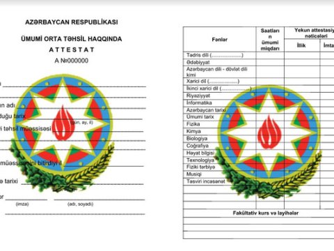 9-cu sinif şagirdləri də attestat alacaq