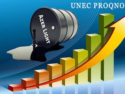 UNEC “Azeri Light” neftinin dünya qiymətinin proqnozunu yenilədi