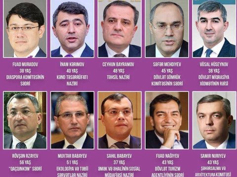 Yeni nazir və komitə sədrlərinin təhsili - Harvardı, Sarbonnanı bitirənlər, elmlər namizədi olanlar...