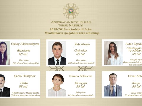 İmtahanlarda ən yüksək bal toplayan 