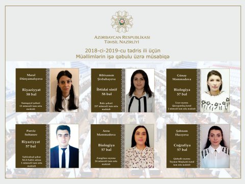 İşə qəbul müsabiqəsində ən yüksək bal toplayan müəllimlər - SİYAHI