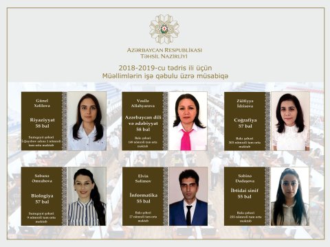 MİQ imtahanında uğur qazanan müəllimlər  