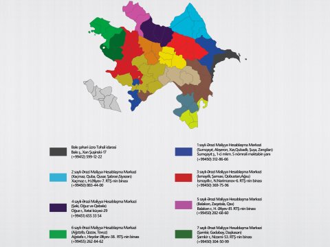 Müddətli müqavilə ilə işə qəbul olan müəllimlərin nəzərinə!  