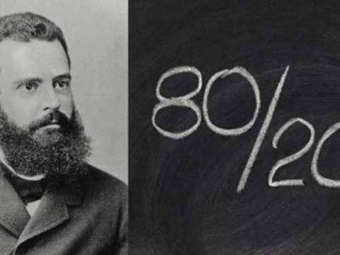 Həyatınızda mühüm dəyişikliklər yaradacaq qızıl qayda - Şirkətlərə milyonlar qazandıran metod - Video