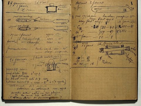 Mariya Kürinin  elm  tarixini  heyrətləndirən  dəftərçəsi  -FOTO