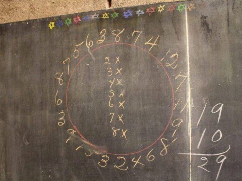 Bu məktəbdə təmir zamanı 100 il əvvələ aid qara lövhələr tapıldı - FOTO