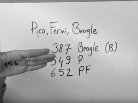 Dərsi əyləncəli təşkil etmək istəyən müəlimlər üçün: Pico Fermi Beagle oyunu