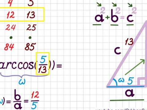 Riyaziyyatdan dərs nümunəsi - Mövzunun geniş izahı