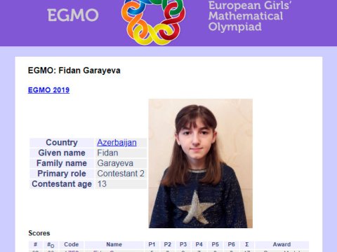 13 yaşlı medalçımız: “Yaşca çox kiçik olduğumdan qalib gələcəyimə inanmırdım”