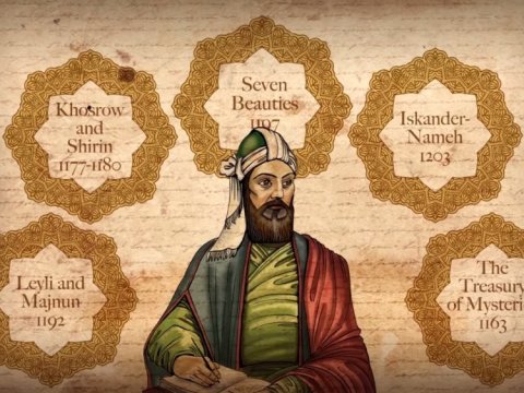 Nizami və Şərq ədəbiyyatında heyrətləndirici elmilik, sakral mənalar –ARAŞDIRMA