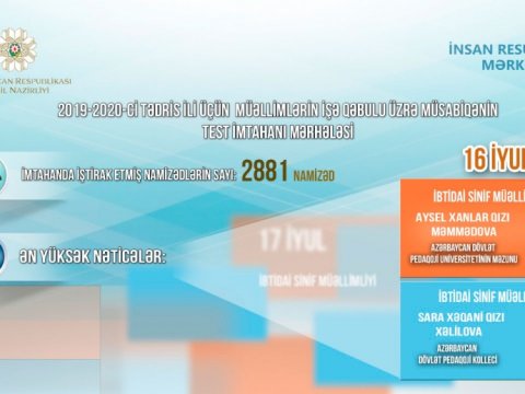 Müəllimlərin işə qəbulu imtahanları davam edir  