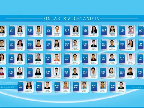 600-dən yüksək bal toplayan 42 tələbə BMU-nu seçib  