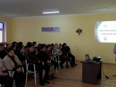 Peşə– ixtisas seçimi düzgün aparılmalıdır