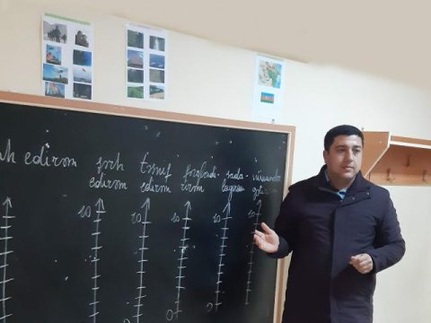 Aqressiv təbiətli şagirdlərlə iş təcrübəmdən