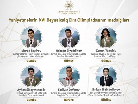 Yeniyetmələrin XVI Beynəlxalq Elm Olimpiadasının medalçıları