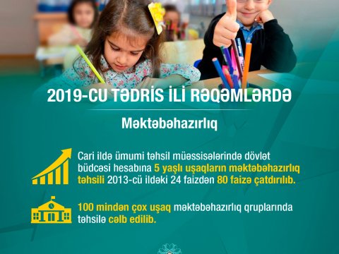 2019-cu il rəqəmlərdə - məktəbəhazırlıq  