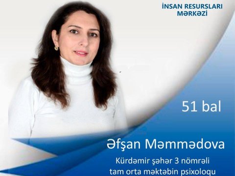 Diaqnostik qiymətləndirmədə yüksək bal toplayan müəllim: “Suallar qorxuducu deyil, lakin...”