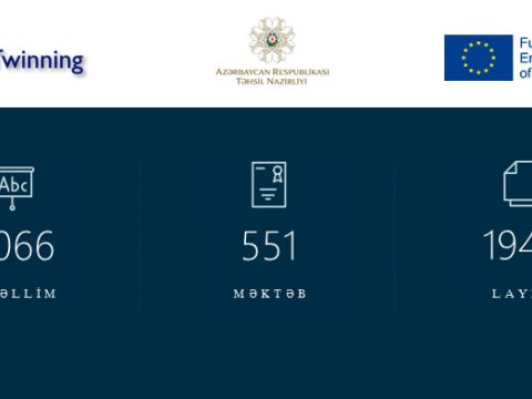 “eTwinning Plus” layihəsinin əhatə dairəsi genişlənir