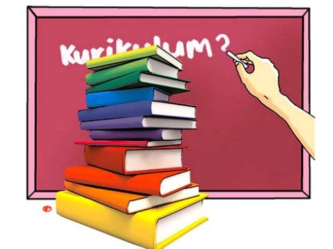 MİQ-də kurikulum üzrə təqdim edilən situasiya tipli sual nümunələri – Doğru cavabları ilə