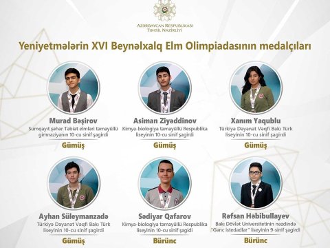 Gənc soydaşımız – “Olimpiadada təcrübə aparmaq üçün verilən aparat məni çətinliyə saldı” - RUBRİKA
