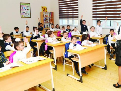 Folklorun ibtidai təhsildəki önəmi