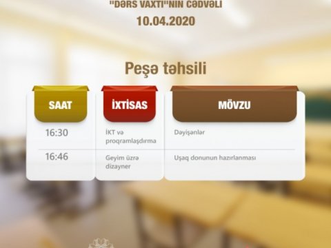 Peşə təhsili ilə bağlı \