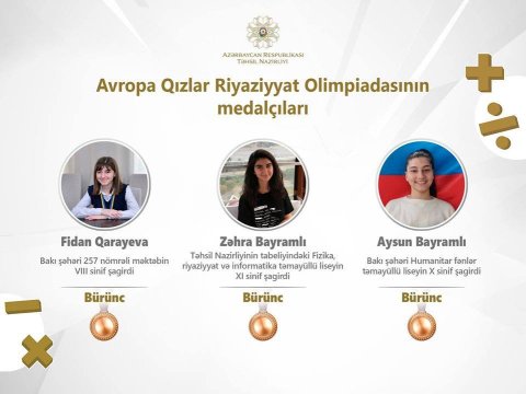 Beynəlxalq olimpiadanın medalçıları AzEdu.az-a danışdılar: “Təəssüf ki, onlayn keçirildi”